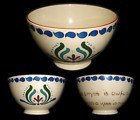 Willow Art Pottery
