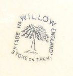 Willow Art Pottery Plate Base