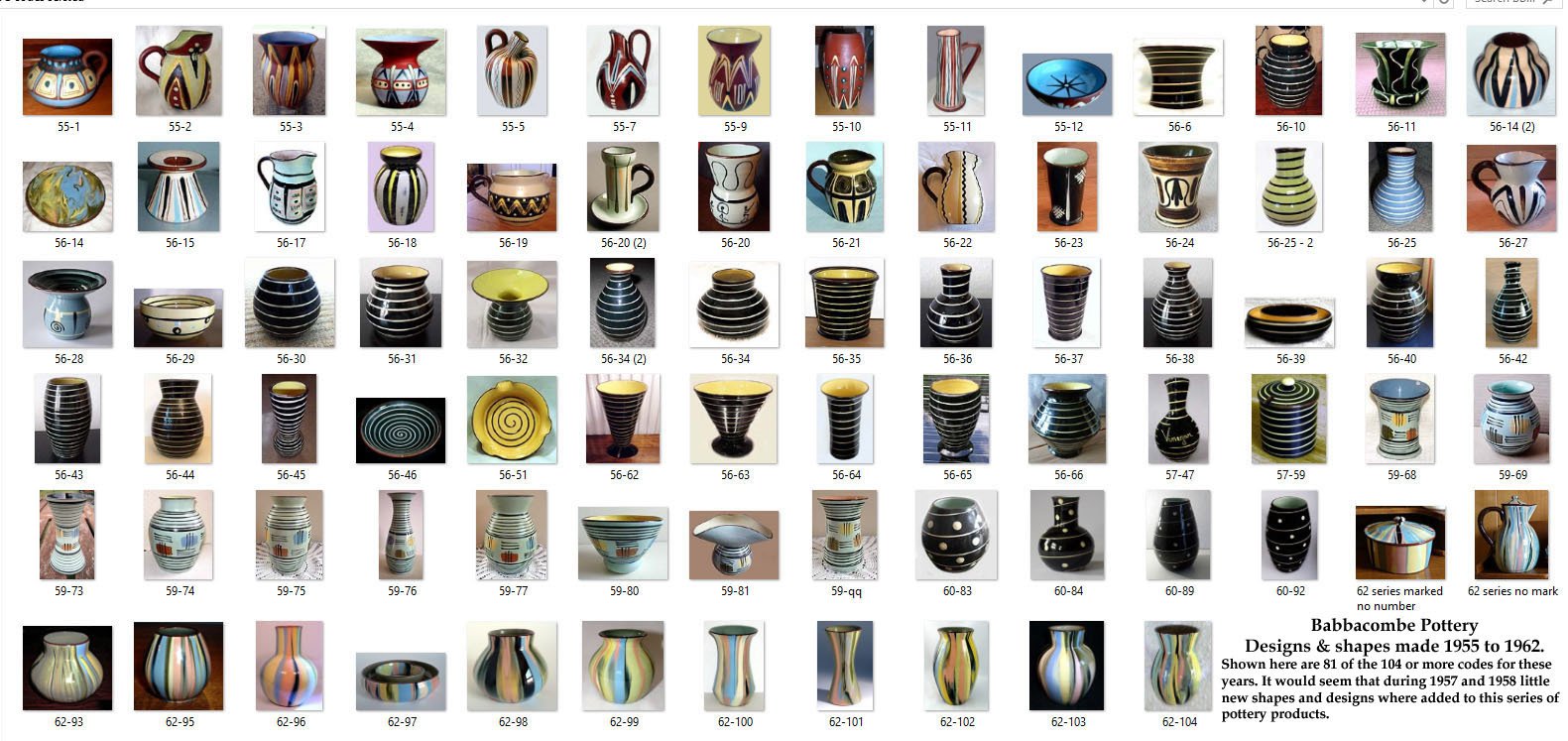 babbacombe-year-coded-pots